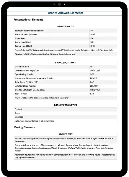 smooth-allowed-elements-ndca smooth-allowed-elements-ndca